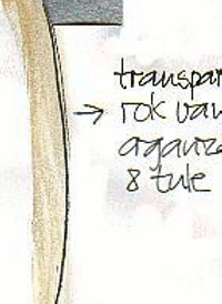 Ontwerp "Luxe"